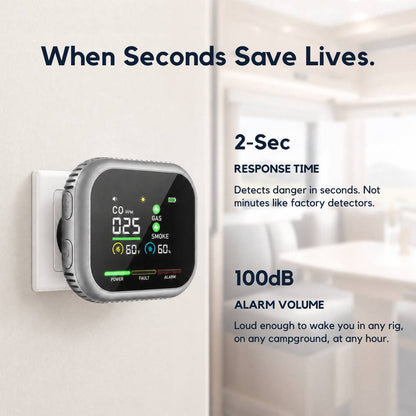 6-in-1 Digital Air Quality Detector