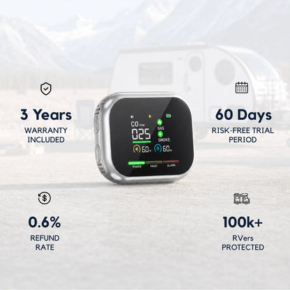 6-in-1 Digital Air Quality Detector