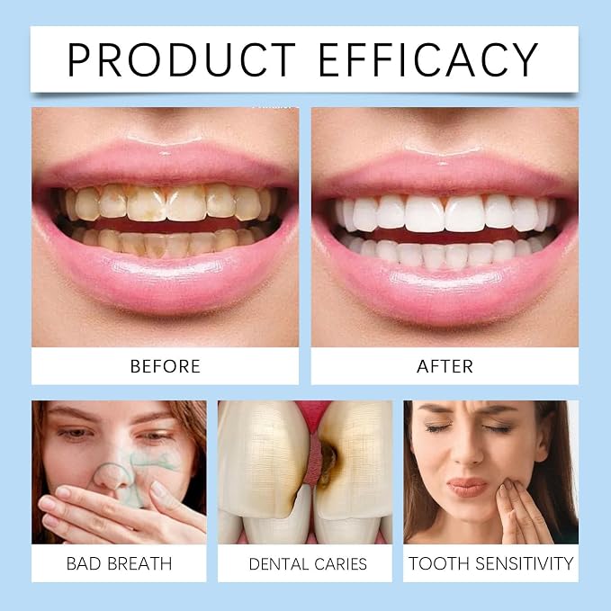 Dental Enamel Repair 🦷 ADVANCED ENAMEL REPAIR – Advanced Dental Protection and Strengthening