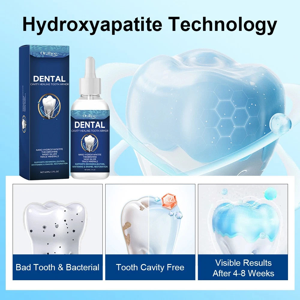 Dental Enamel Repair 🦷 ADVANCED ENAMEL REPAIR – Advanced Dental Protection and Strengthening