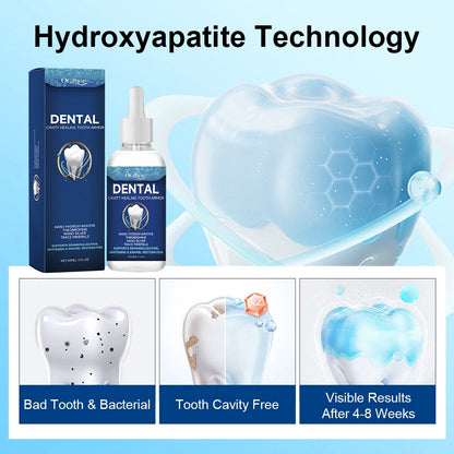 Dental Enamel Repair 🦷 ADVANCED ENAMEL REPAIR – Advanced Dental Protection and Strengthening