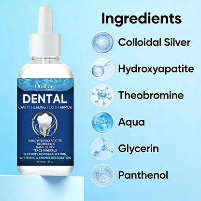 Dental Enamel Repair 🦷 ADVANCED ENAMEL REPAIR – Advanced Dental Protection and Strengthening
