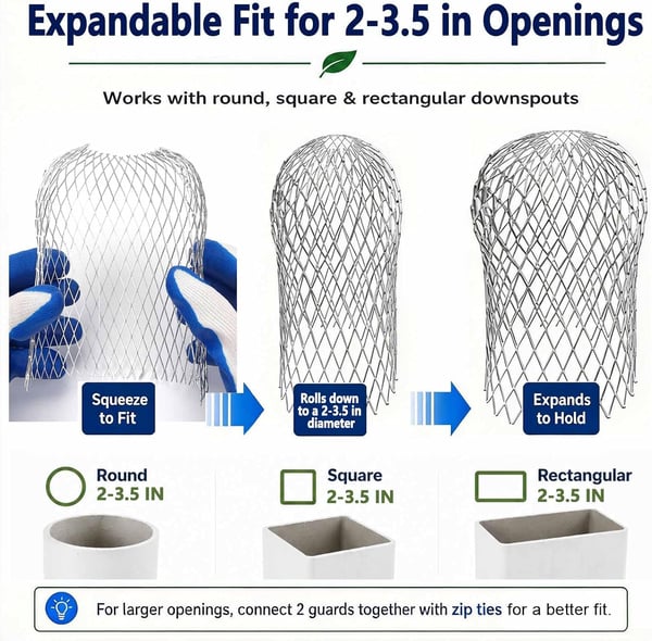 （ 6 PCS）Aluminum Alloy Gutter Guard, Clog‑Free Leaf & Debris Catcher for Gutter Downspout Household Drainage