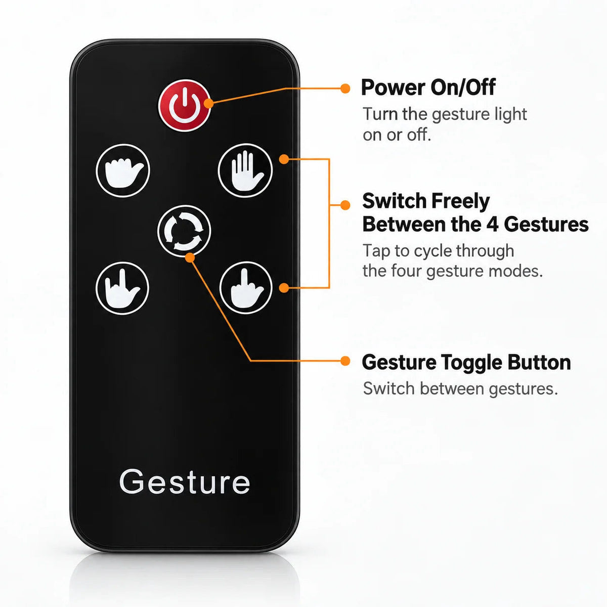 dht™⭐LED Finger Car Window Light - 4 Gestures with Remote