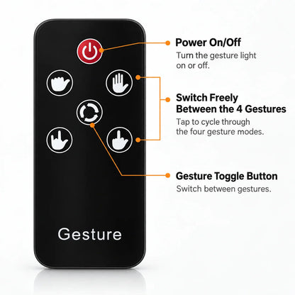 dht™⭐LED Finger Car Window Light - 4 Gestures with Remote