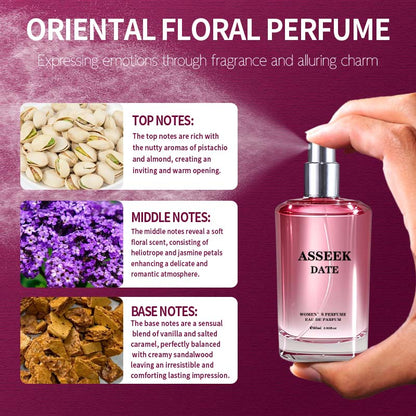 dht™⭐Women's Perfume Long Lasting Floral Fruity Fragrance