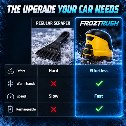 Electric Ice Scraper for Car Windshield, Rechargeable Handheld Auto Ice Remover, Portable Heated Snow Scraper for Winter Vehicle Frost Removal