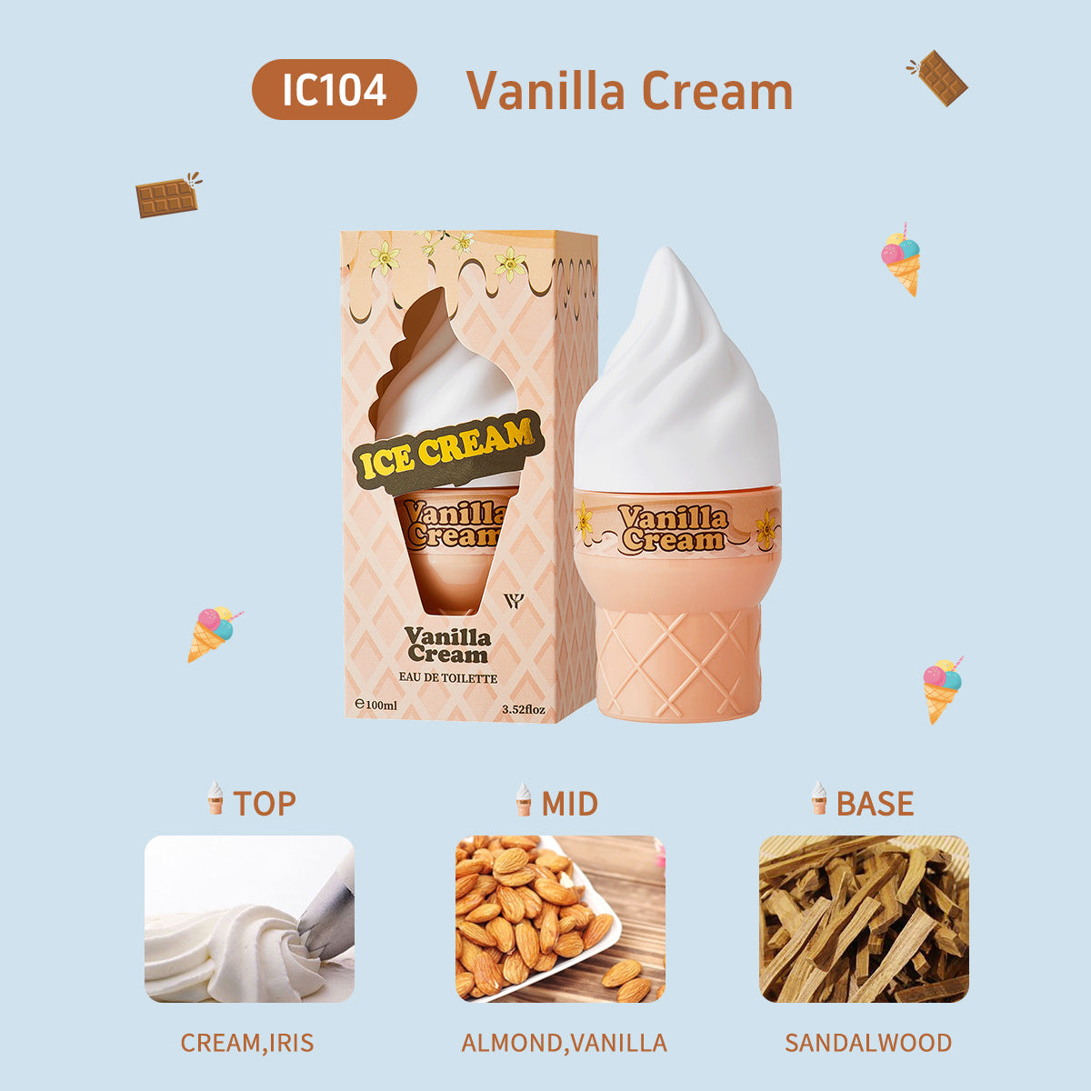 Ice cream perfume