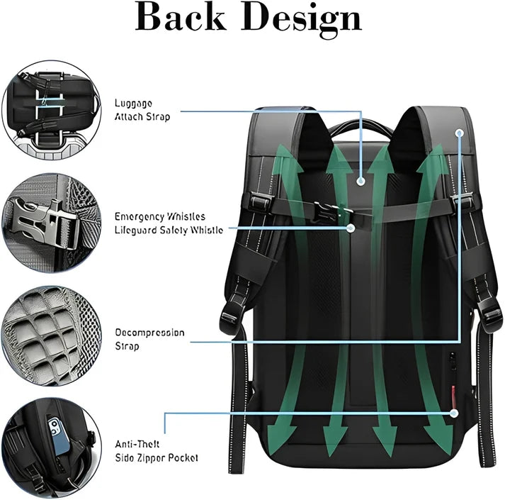 Expandable Large Capacity Backpack, Multifunctional Travel Business Laptop Backpack for Men Women