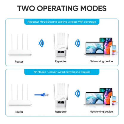 🔥Dual-Band WiFi Range Extender – Stay Connected Everywhere!