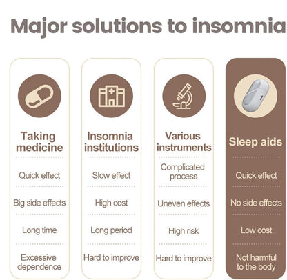 Microcurrent Sleep Aid Device for Fast Deep Sleep