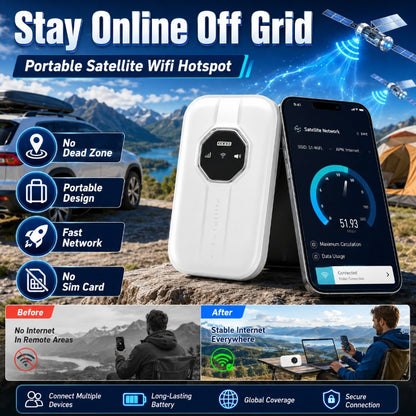 [Global Coverage, Free for Life] Boundless Portable Wi-Fi🛡️No SIM, No Contract, No Hidden Costs