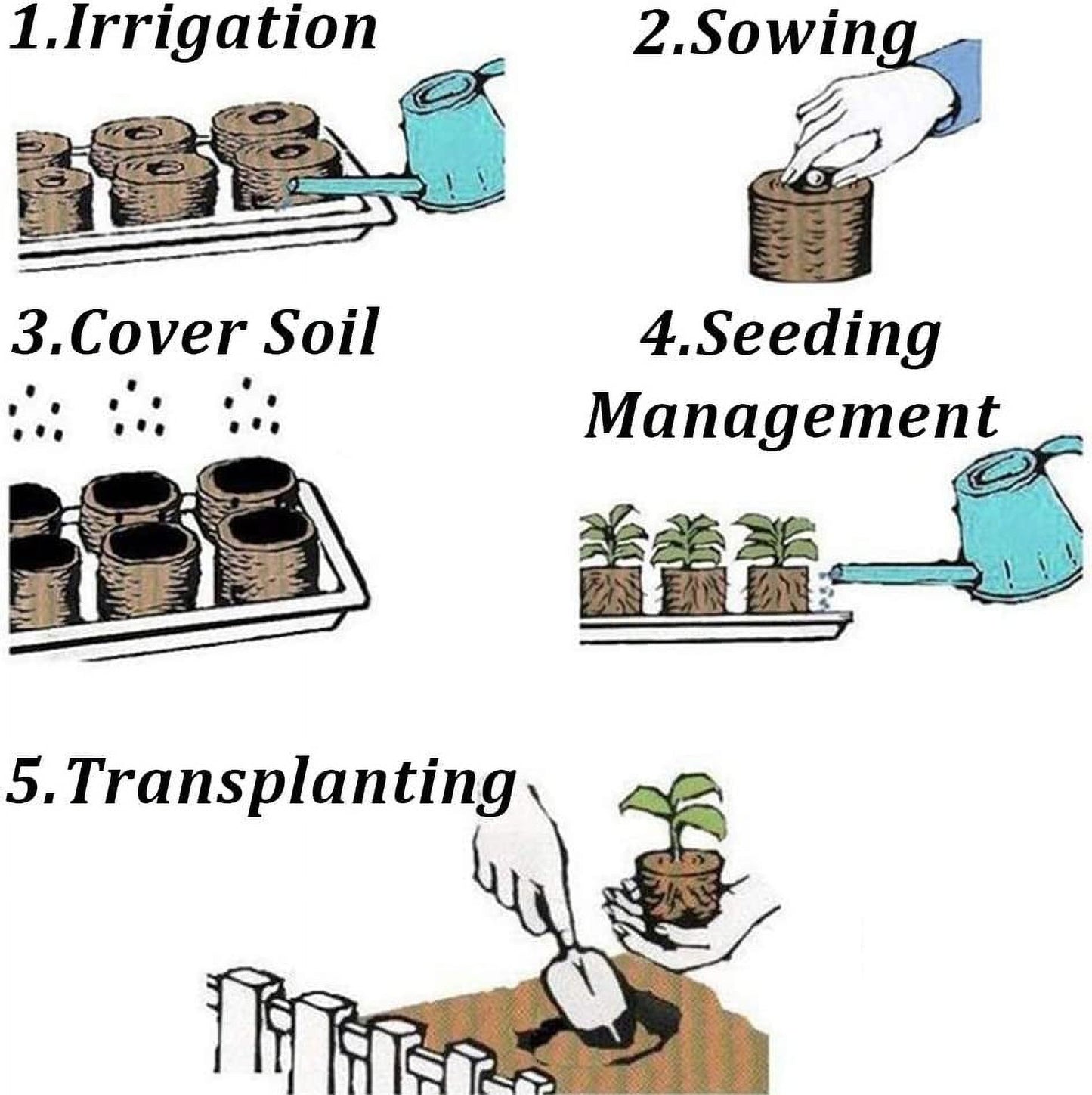 50mm Peat Pellets Seeds Starter Pallet