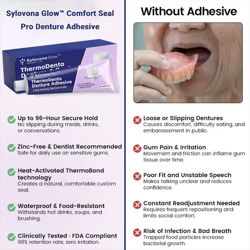 Denture Fixative Adhesive: Secures Dentures for a Natural, Snug fit