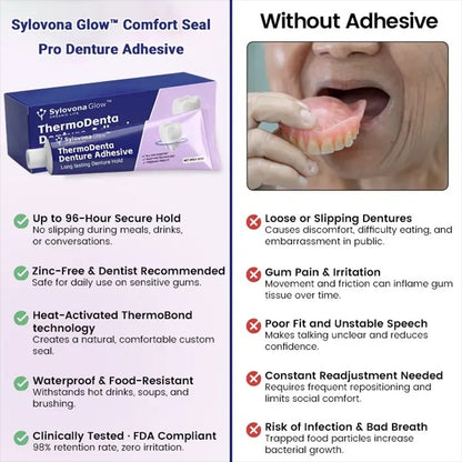 Denture Fixative Adhesive: Secures Dentures for a Natural, Snug fit