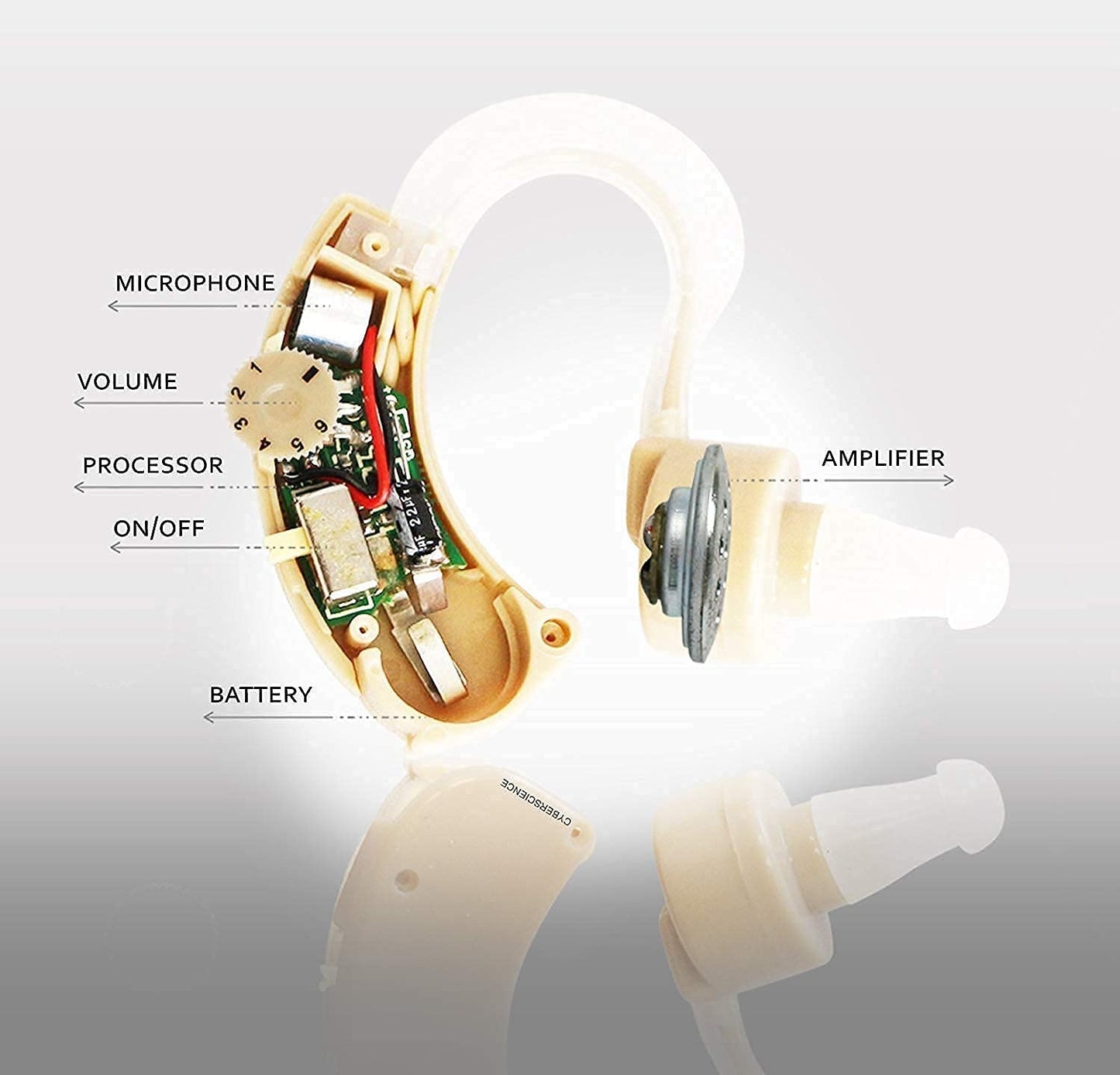 Ultra Clear Sound Hearing Aid Device for Daily Hearing Enhancement