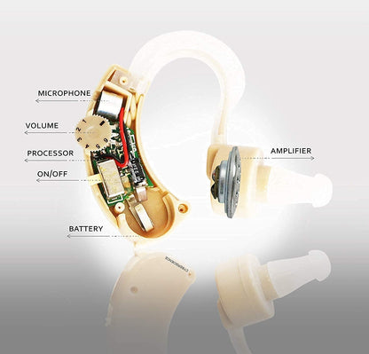 Ultra Clear Sound Hearing Aid Device for Daily Hearing Enhancement