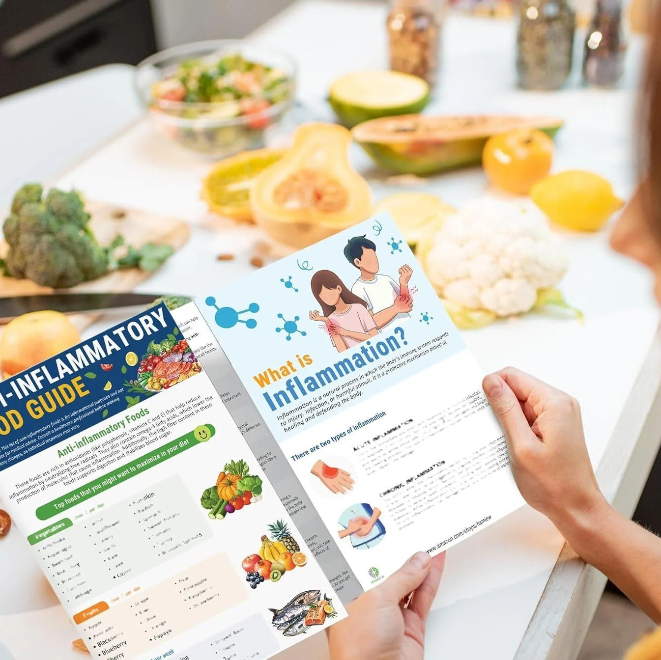 Anti Inflammatory Diet Recipes