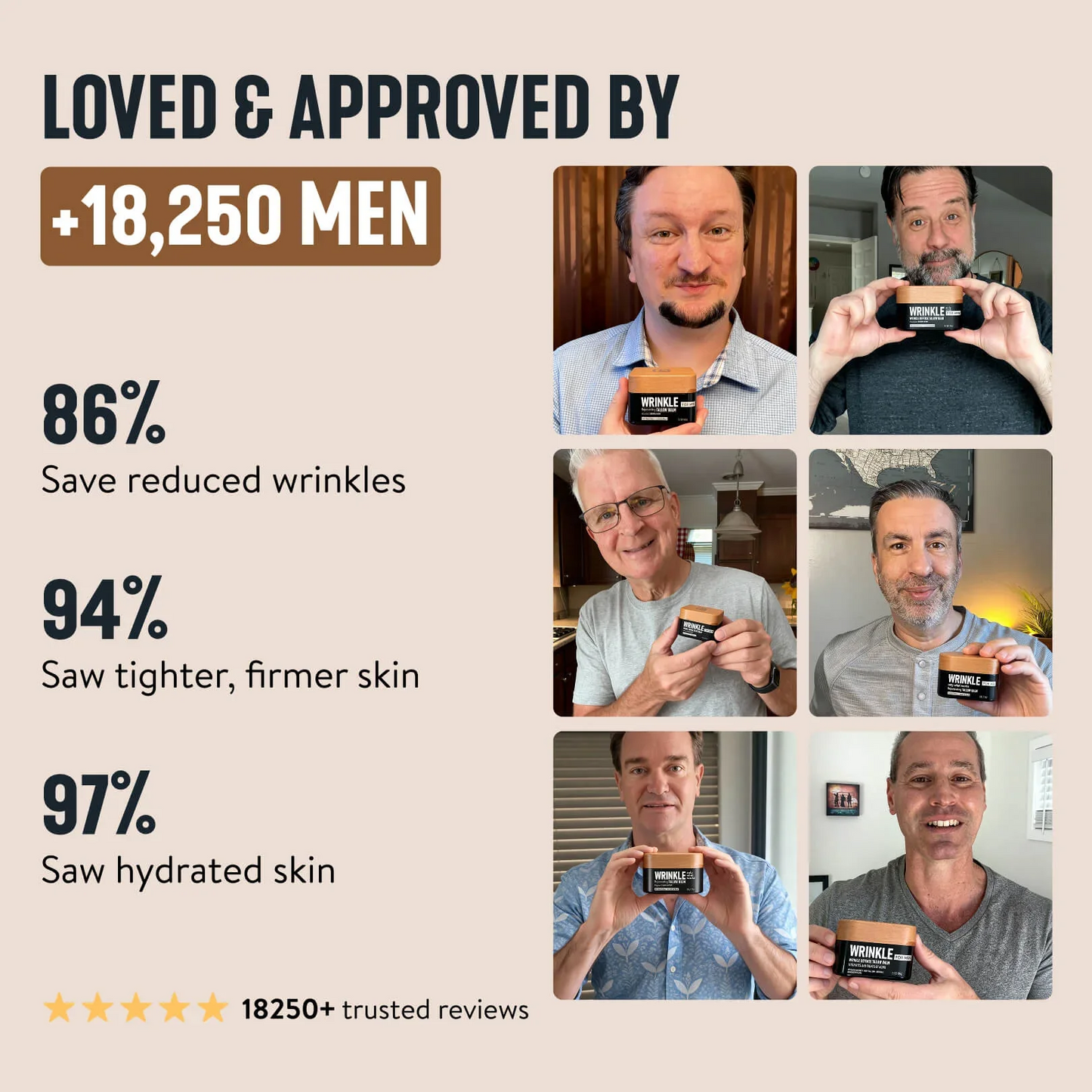 Wrinkle Defense Beef Tallow Balm for Men