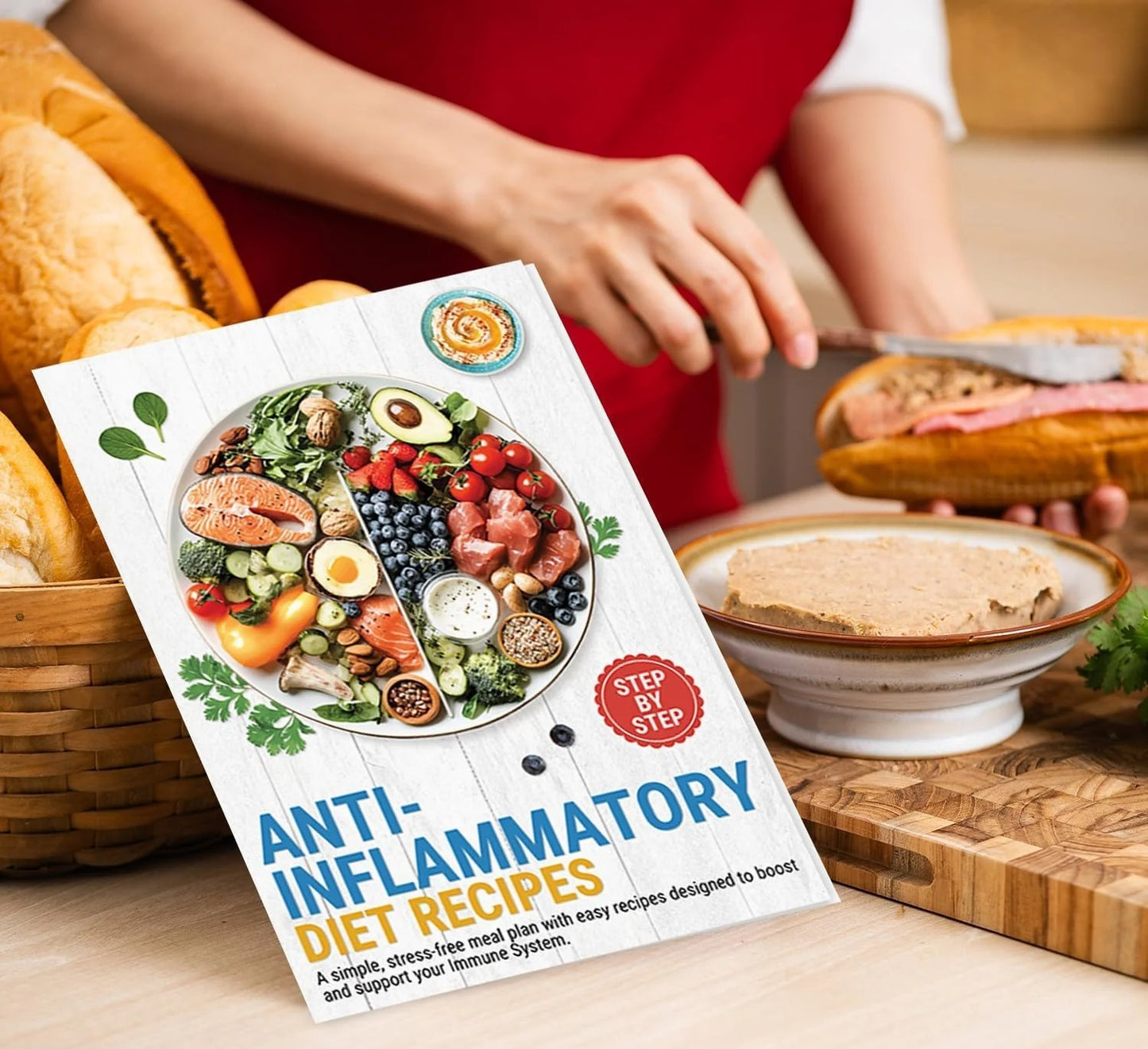 Anti Inflammatory Diet Recipes