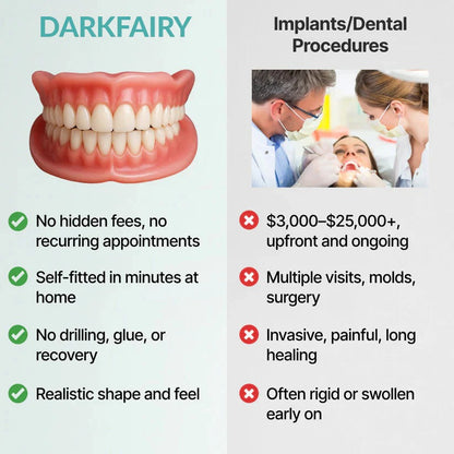 Custom-Fit Dentures — Designed for Comfort and a Natural-Looking Smile