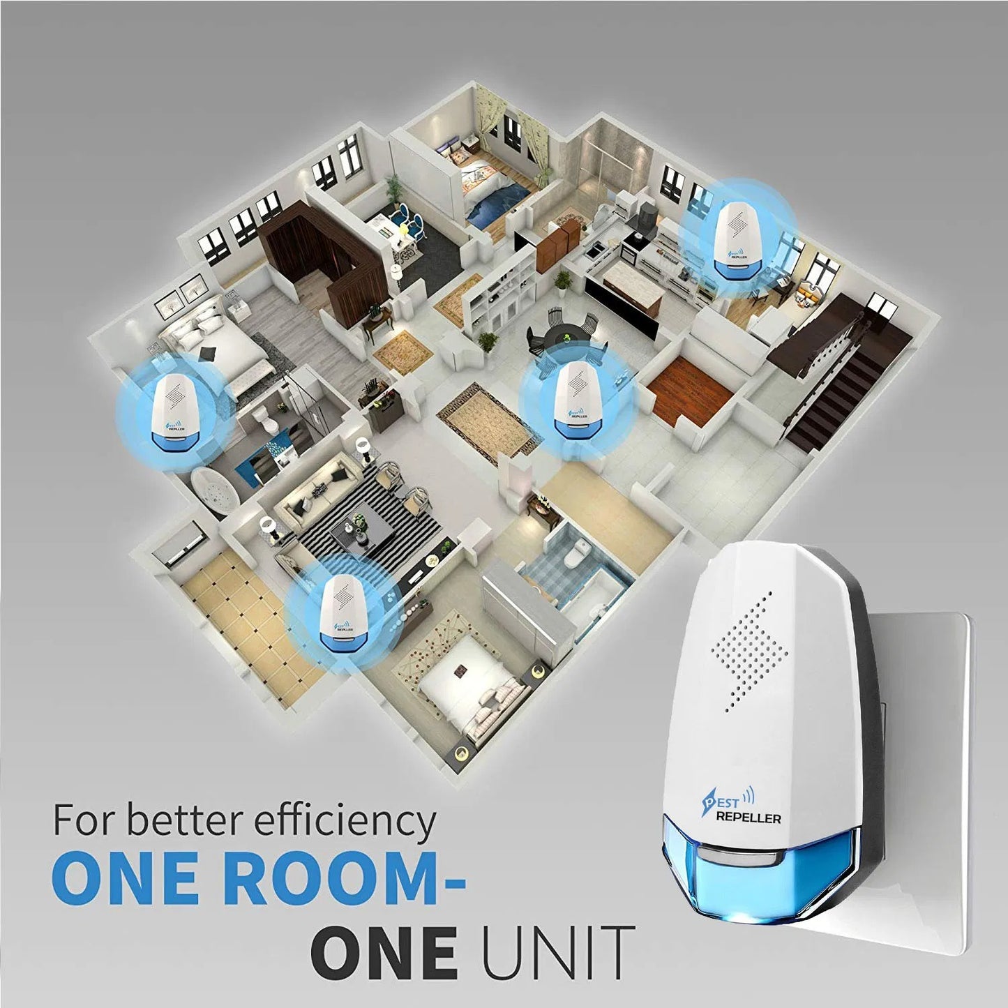Ultrasonic Smart Indoor Non-Toxic Mouse Control Repeller