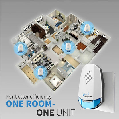 Ultrasonic Smart Indoor Non-Toxic Mouse Control Repeller