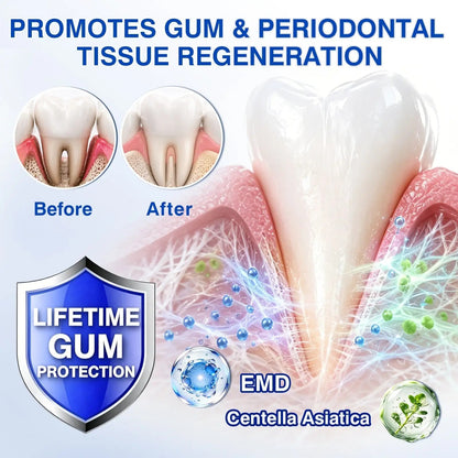  Periodontal Repair Gel
