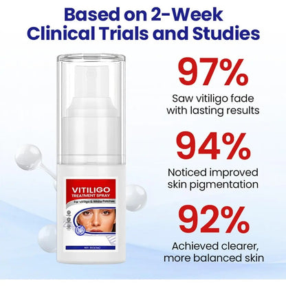 Vitiligo Treatment Spray-Professional White Spot Remover