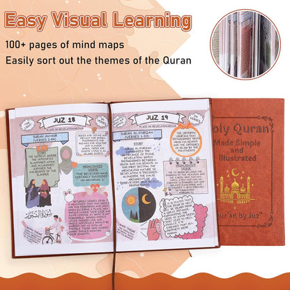 The Quran Journey: Holy Quran Made Simple and Illustrated