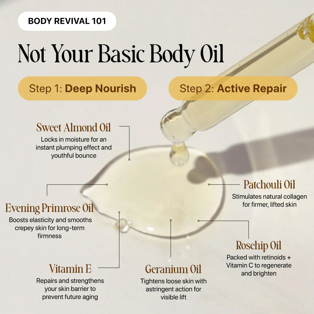 Firm & Radiant Glow Body Oil