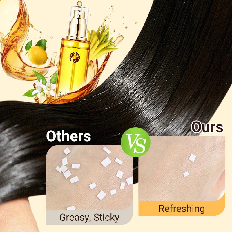 Intensive Nourishing Hair Oil
