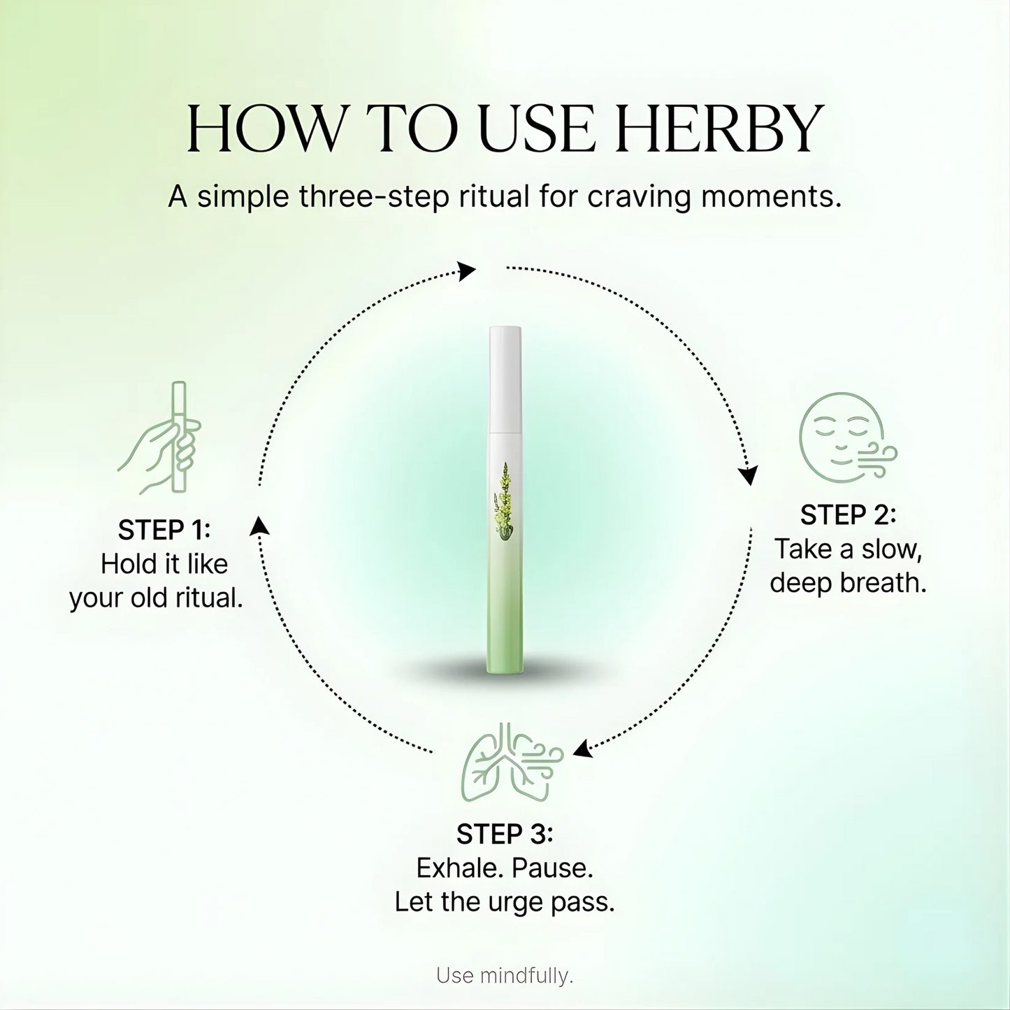 4-in-1 Herbal Inhaler Bundle
