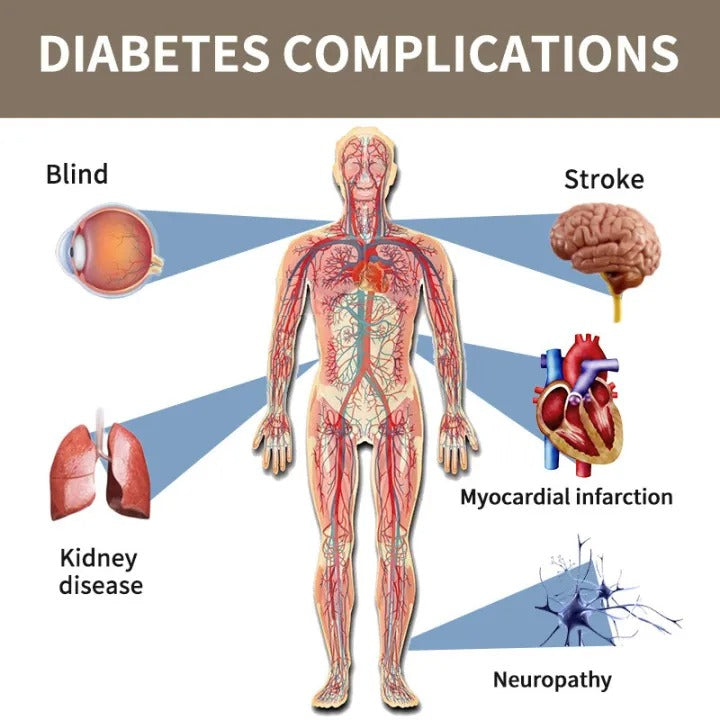 HerbaStable Diabetes Patch — Natural Herbal Formula for Healthy Blood Sugar Support