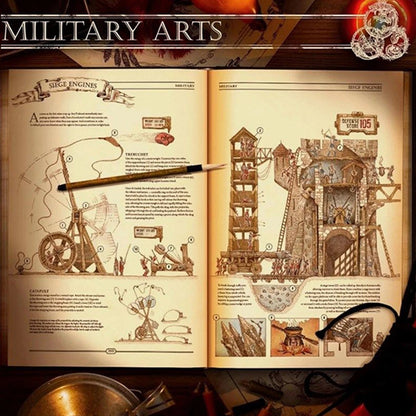 The Book-The Ultimate Guide to Rebuilding a Civilization