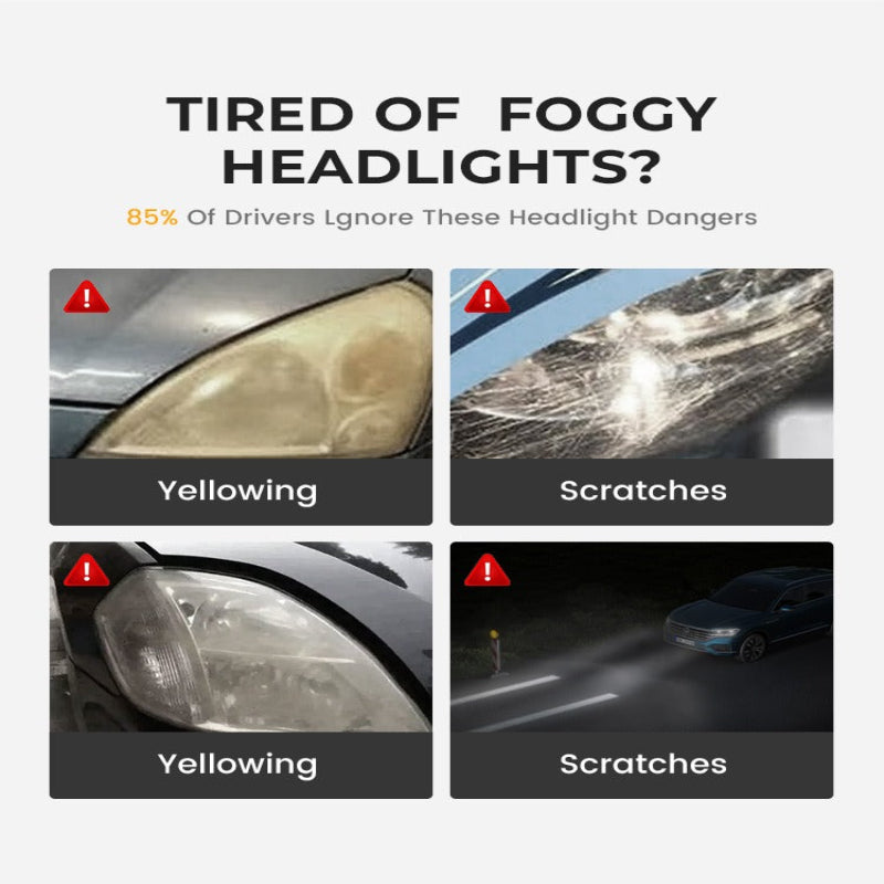 Headlight Restoration Kit - No-Sanding, Restore Yellowed, Foggy Headlig