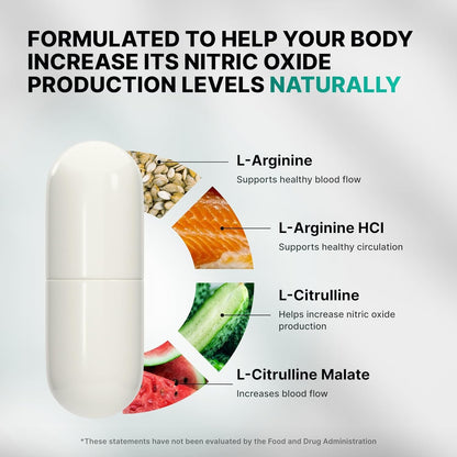 Nature's Pure Blend Nitric Oxide Supplement