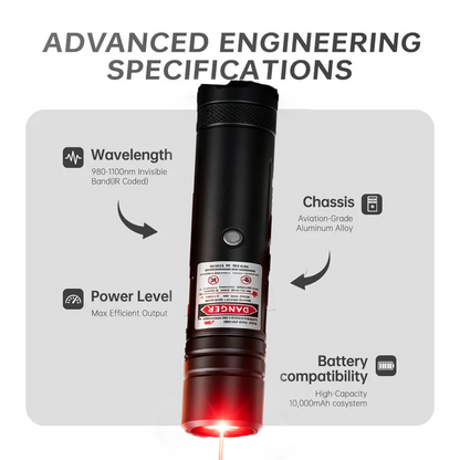 💡2026 New Design 120W 900-1100NM Powerful IR Laser Pointer