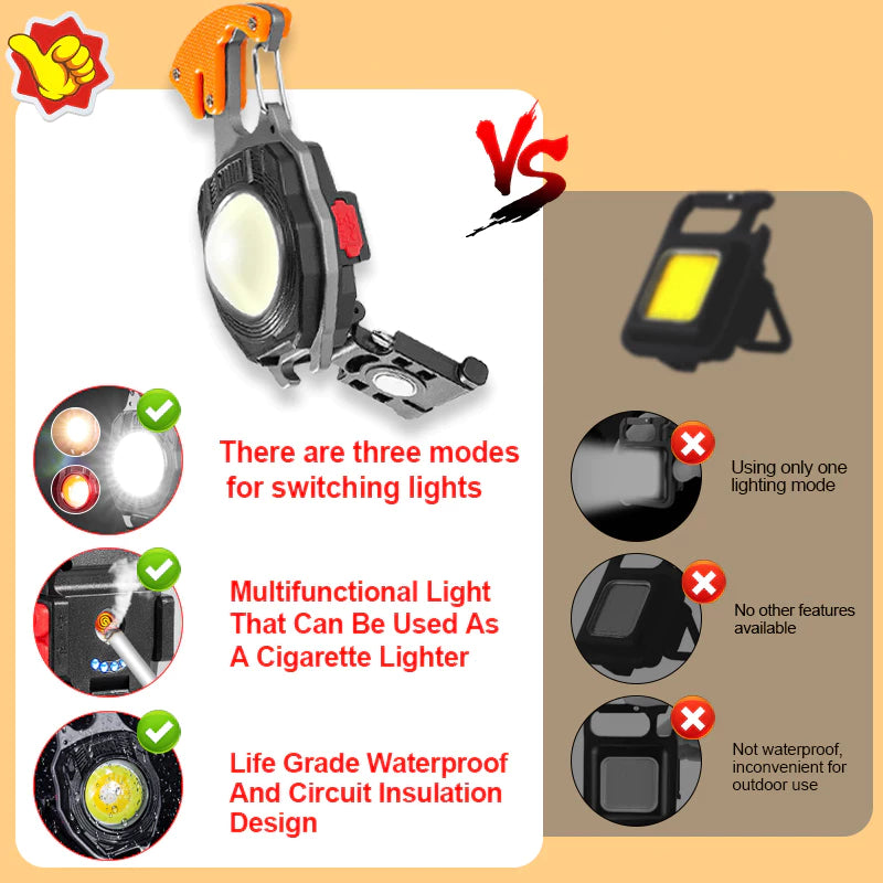 dht™⭐Mini Keychain Flashlight Rechargeable Work Light Multifunction Outdoor Camping Emergency Light