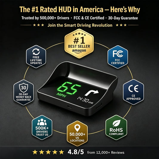 dht™⭐Head-Up Display Car GPS Digital Speedometer
