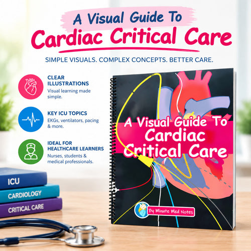 📖 A Visual Guide to Cardiac Critical Care | Illustrated ICU Nursing Study Book & Medical Reference